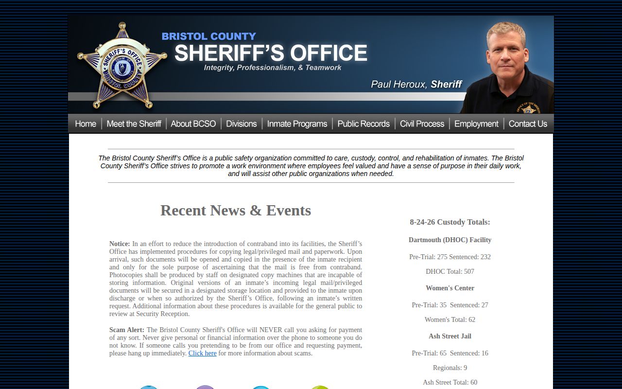 Bristol County sheriff aggregate custody dashboard
